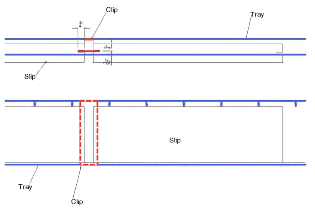 The DURUS LC System 7 Cuts in Bricks 1